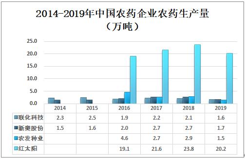 梦的彼岸 第2页