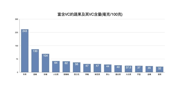 新澳门彩历史开奖结果走势图表,高效解读说明_Kindle48.71