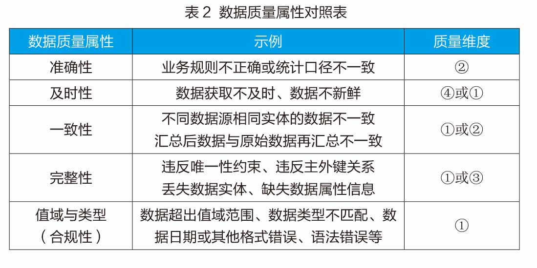 精准一肖100准确精准的含义,深度数据应用实施_XR44.239