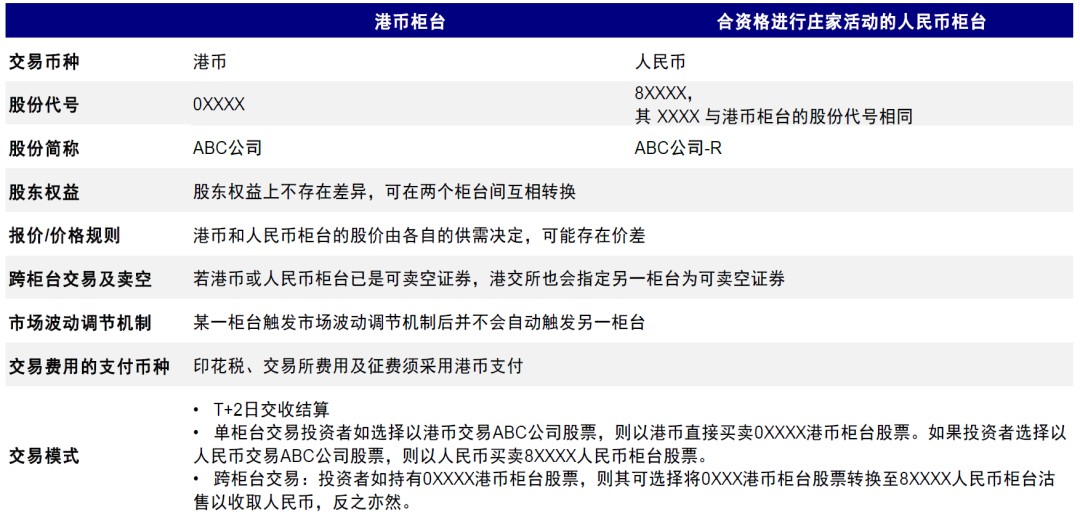 2024香港资料大全正版资料图片,实地研究数据应用_7DM36.701