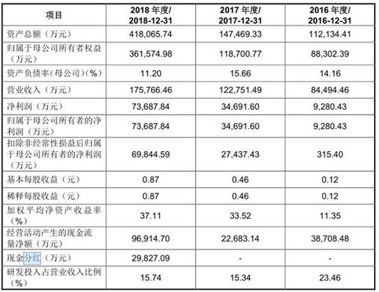 黄大仙精选三肖三码的运用,可靠操作策略方案_8DM29.942