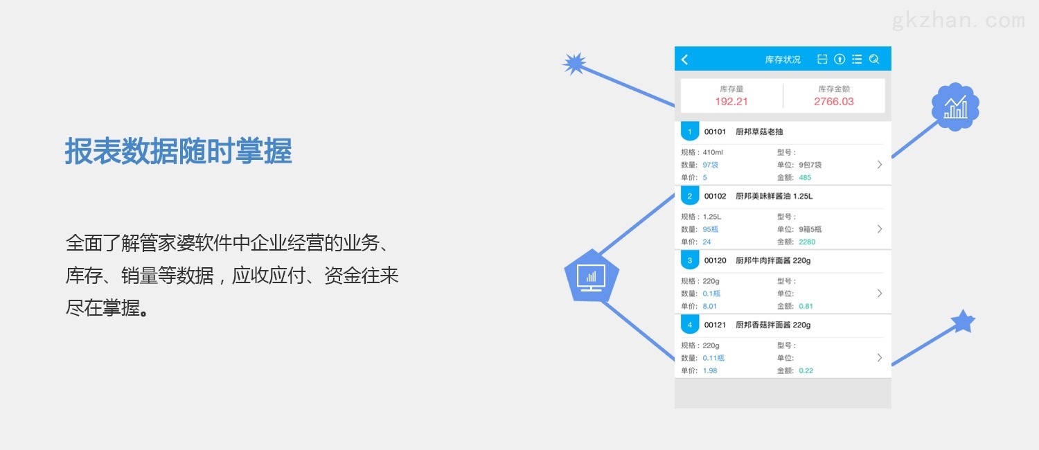 7777788888管家精准管家婆免费,数据支持设计计划_铂金版18.411