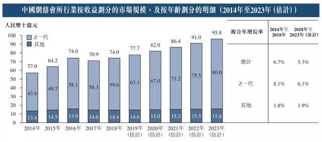 体育文化 第192页