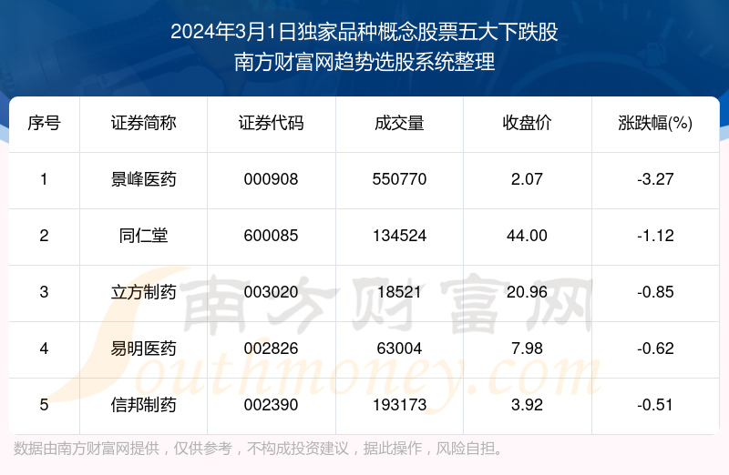 2024澳门正版资料大全资料生肖卡,经典解答解释定义_U44.268