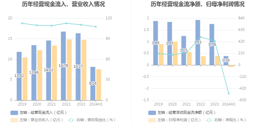 新澳门2024年资料大全管家婆,快速解答解释定义_Premium92.509