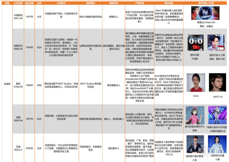 新澳今天最新免费资料,综合分析解释定义_社交版42.740