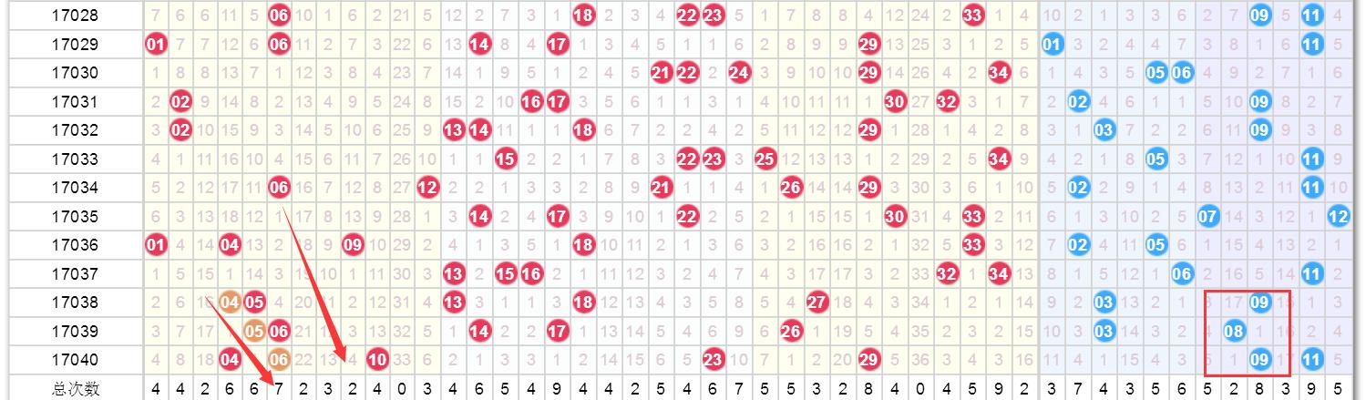 新奥门天天开将资料大全,系统解答解释落实_豪华版48.26