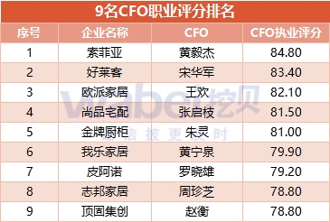 2024年新澳门天天开奖免费查询,深入执行计划数据_定制版22.291