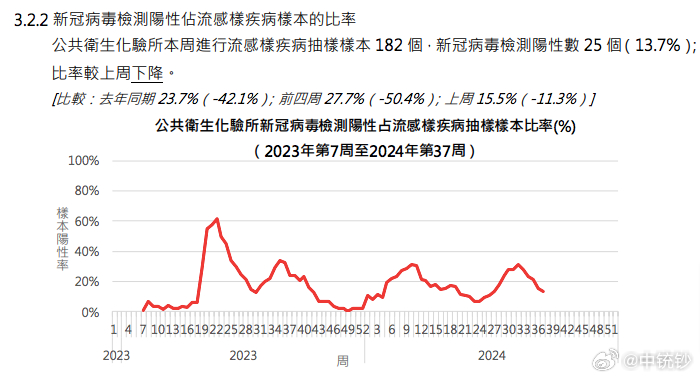 2024年澳门今晚开码料,数据导向计划解析_Harmony70.377