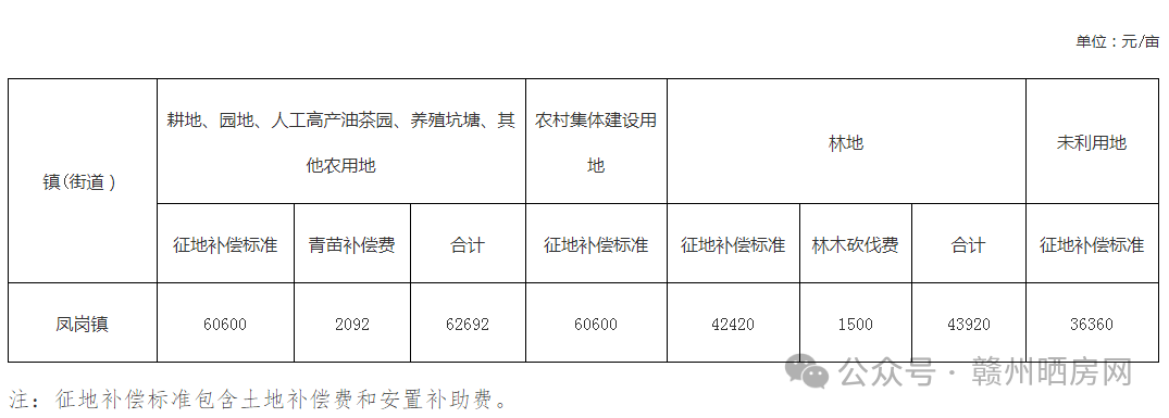 2024年新澳门今晚开奖结果查询,经典解释落实_标准版3.66