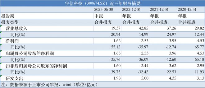 娱乐 第189页