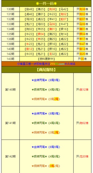 新澳门资料大全码数,准确资料解释落实_标配版52.201