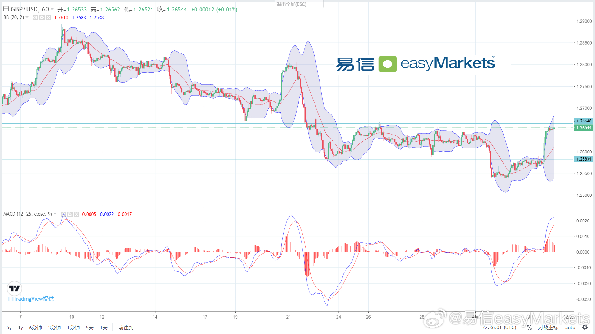 新澳门的开奖结果是什么意思,全面数据策略实施_HarmonyOS37.966