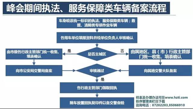 澳门广东八二站,迅速解答问题_超级版82.972