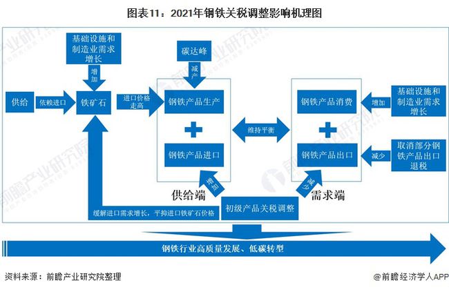 新澳资料最准的网站,市场趋势方案实施_P版71.146