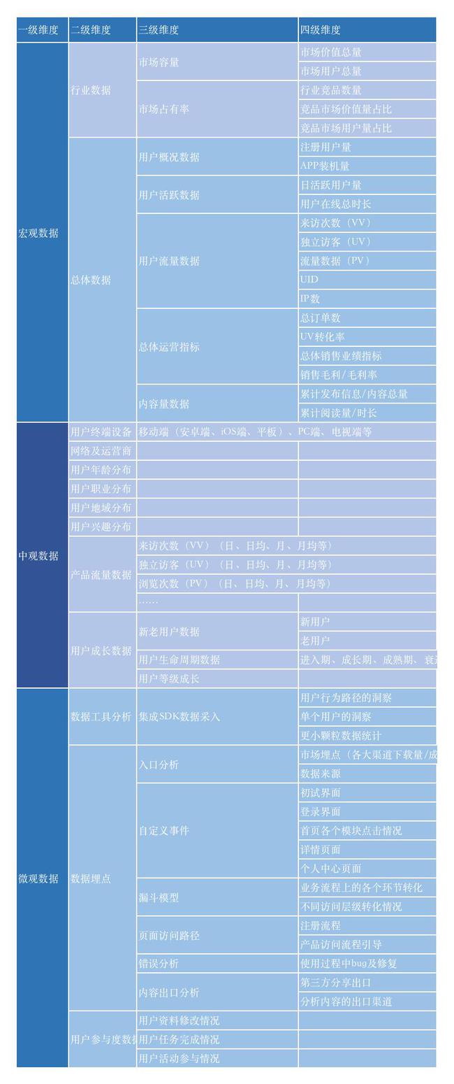 2024年澳门三肖三码开一码,数据设计驱动解析_Mixed19.546