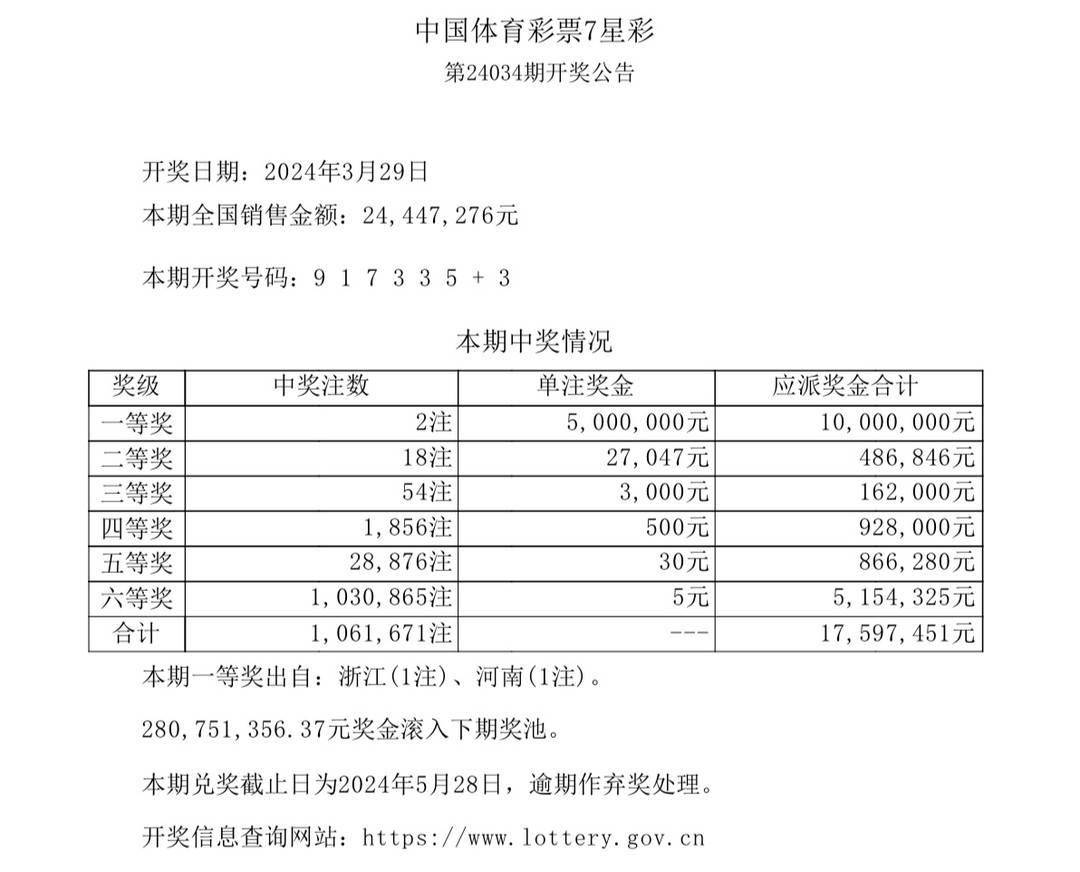 白小姐三肖中特开奖结果,持久方案设计_Lite14.965