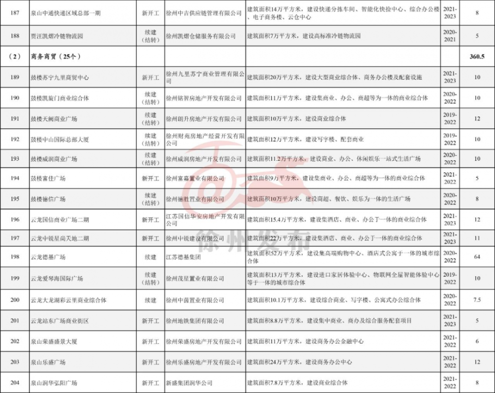 新奥门资料大全码数,广泛的关注解释落实热议_豪华版3.287