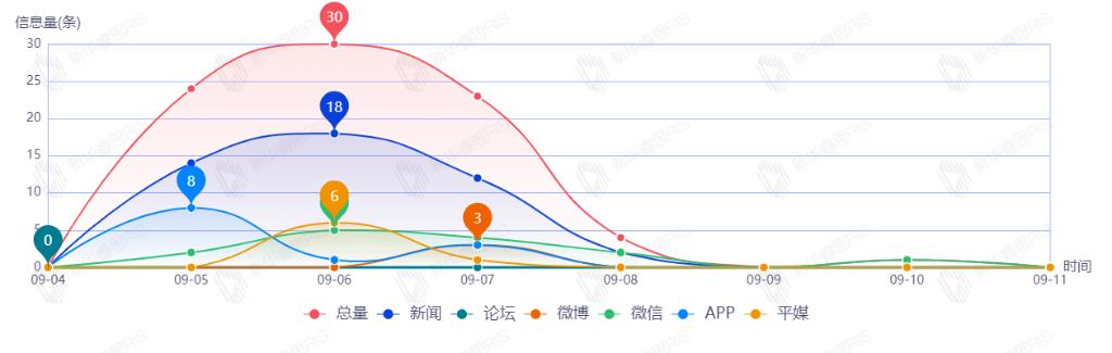 新澳门精准10码中特,广泛的解释落实方法分析_Z56.63