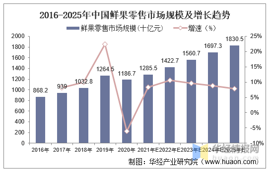 新澳门内部资料精准大全百晓生,市场趋势方案实施_领航版63.163