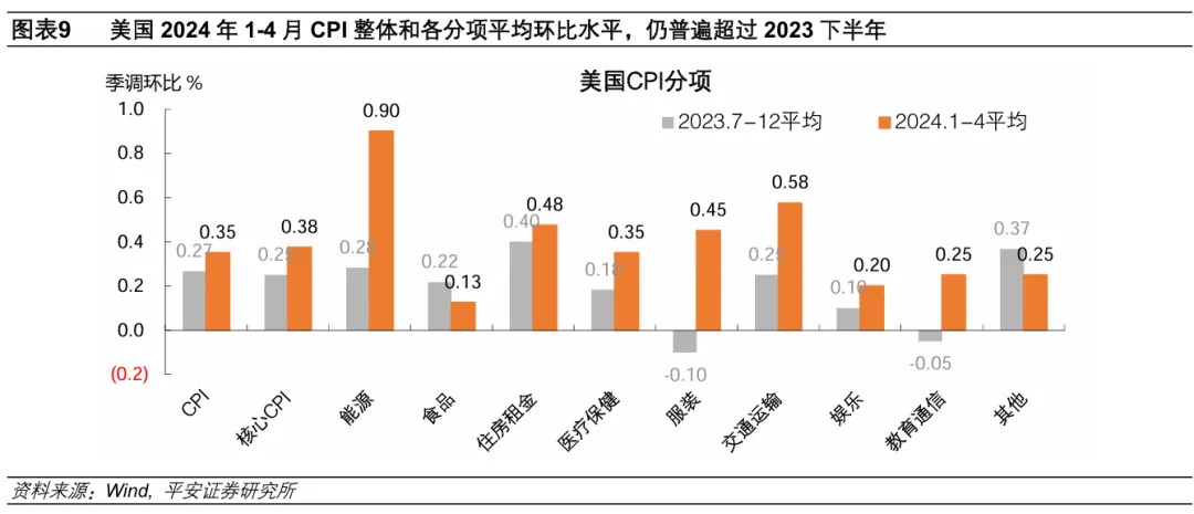 澳门六开奖最新开奖结果2024年,理论依据解释定义_创意版79.423