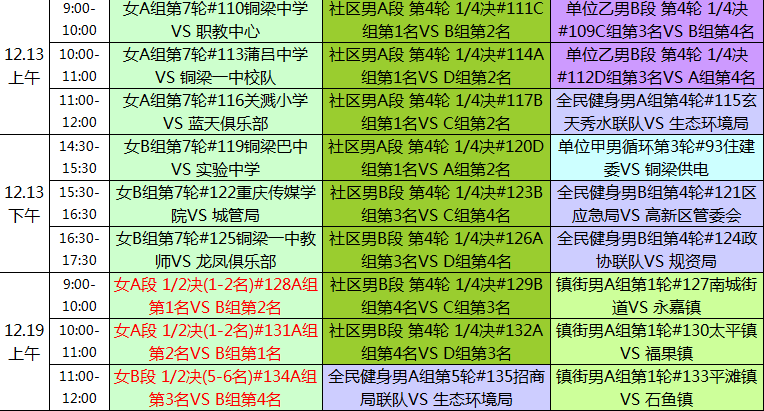 2024年天天彩正版资料,平衡性策略实施指导_4DM189.184