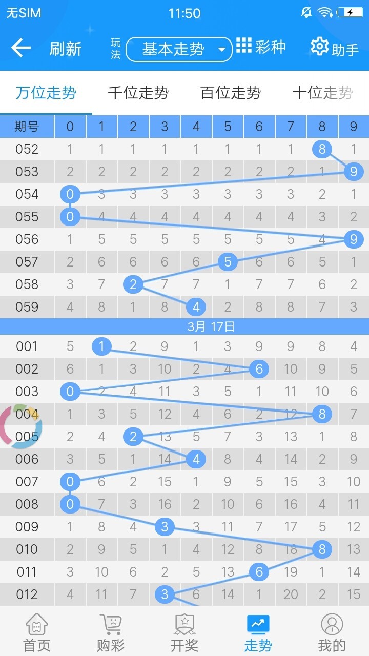 澳门王中王100%的资料一,实地解析数据考察_黄金版19.830