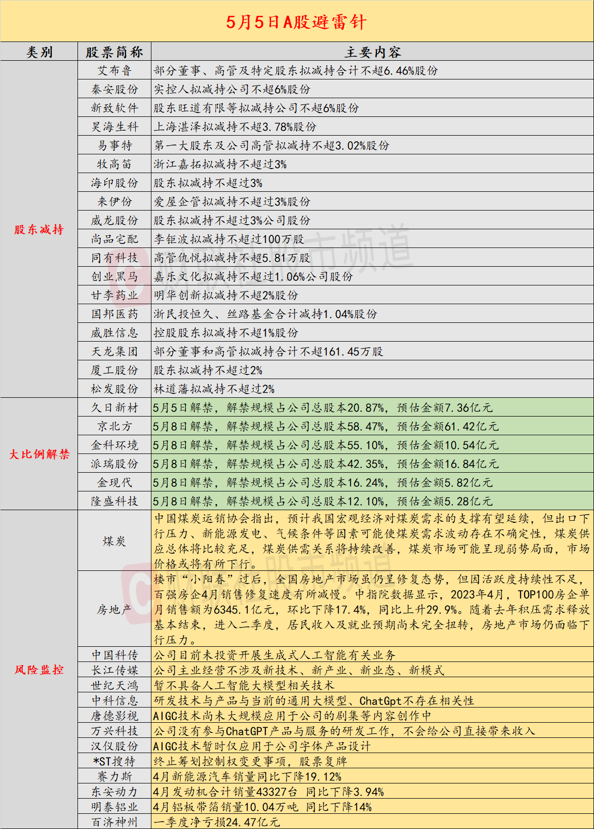 香港最快最精准免费资料,决策资料解析说明_RemixOS43.452