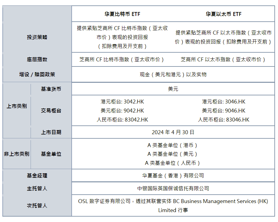 2024香港历史开奖结果查询表最新,实地设计评估数据_app26.625