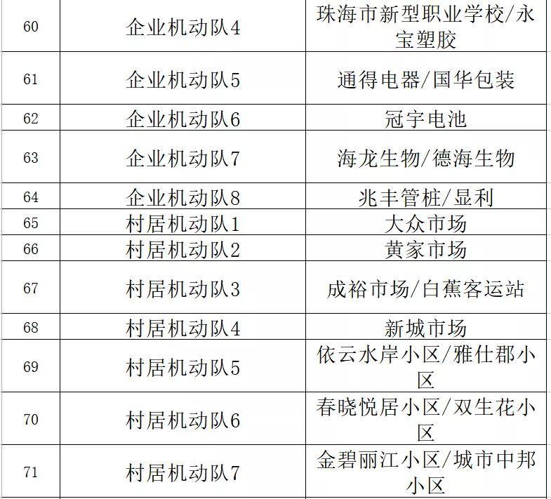 新澳开奖结果+开奖记录,实地调研解释定义_娱乐版20.911