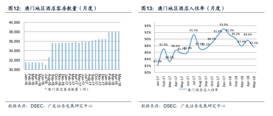 澳门传真～澳门传真,深层策略数据执行_7DM54.459