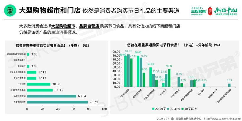 2024新奥资料免费精准,实地分析数据方案_Notebook74.773