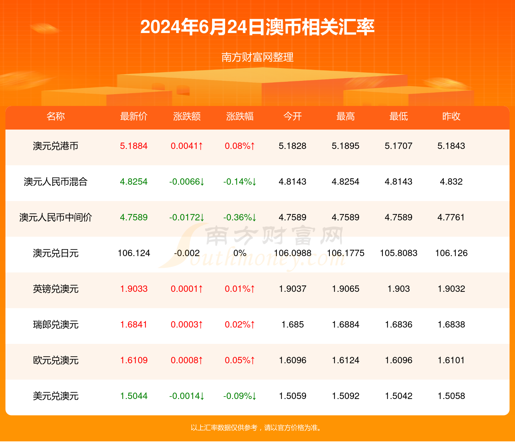 2024新澳门正版免费资木车,最佳精选解释落实_Hybrid11.512