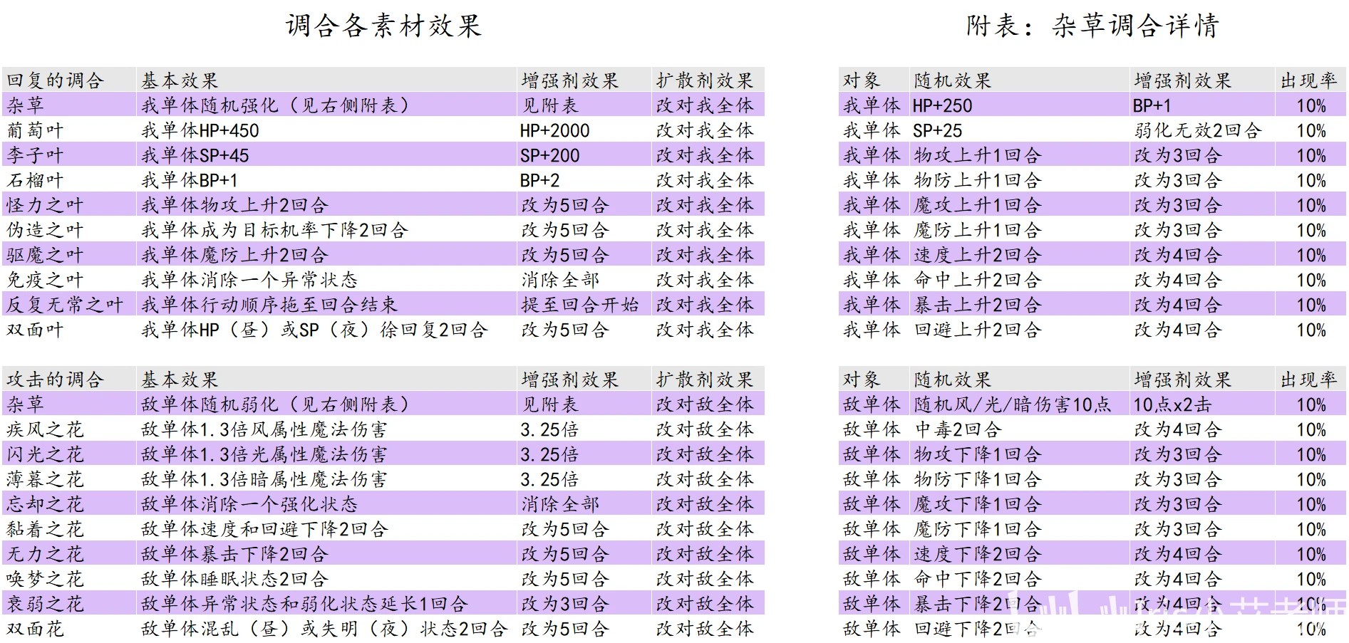 2024新澳门天天开奖记录,理论解答解释定义_特供款79.300