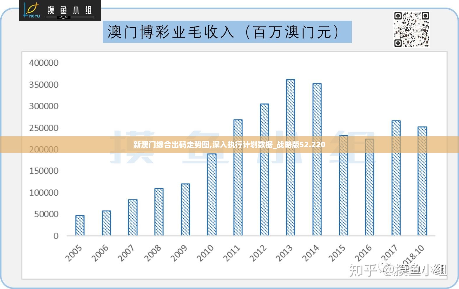 新澳门,深入数据执行方案_yShop69.637