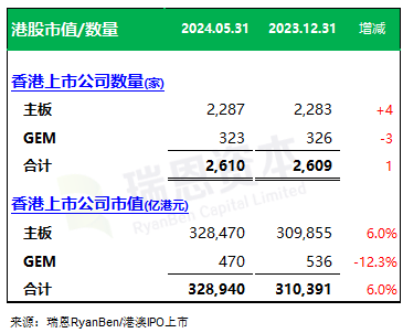 2024澳门六今晚开奖结果出来,定量解答解释定义_AR版80.107