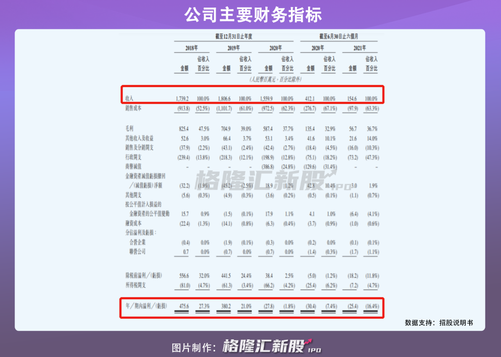 ww香港777766开奖记录,调整计划执行细节_RX版23.383