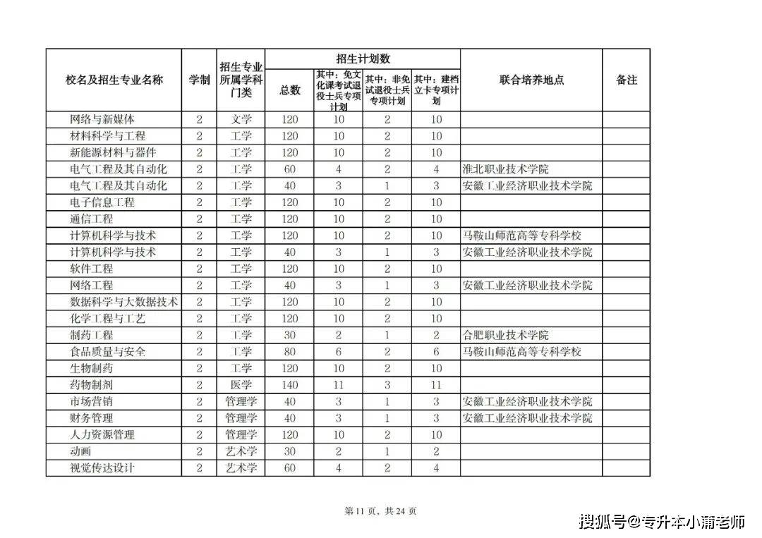 新澳2024资料大全免费,持久性计划实施_精装版36.748