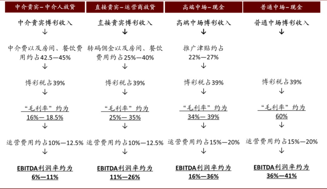 澳门彩,全面理解执行计划_标准版90.65.32