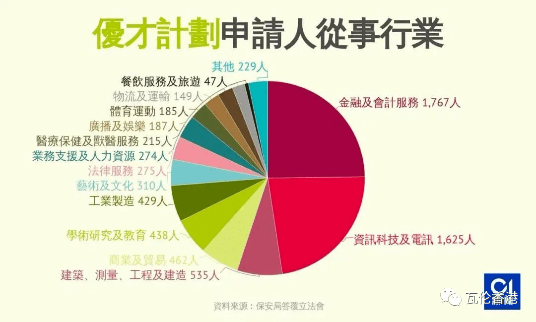 2024香港资料大全正新版,实地分析数据计划_Chromebook99.506