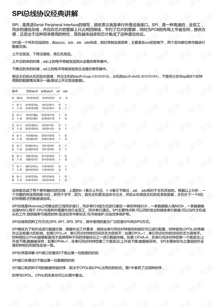 7777788888精准新传真112,绝对经典解释落实_iPhone23.91