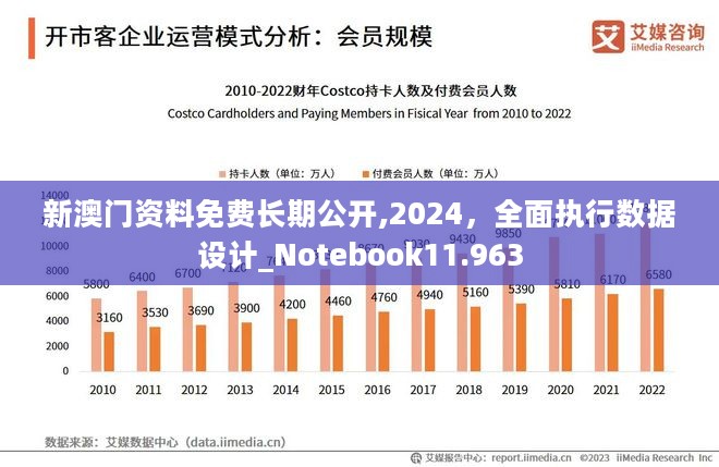 204年澳门免费精准资料,数据整合设计执行_Essential94.425