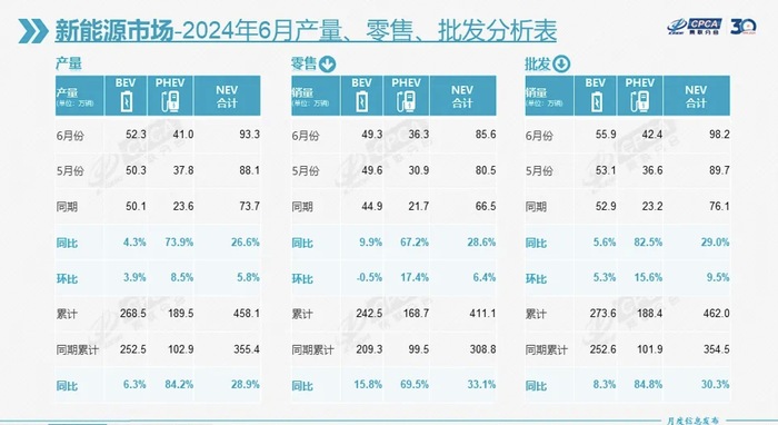 2024年新澳门六开今晚开奖直播,权威数据解释定义_soft95.242