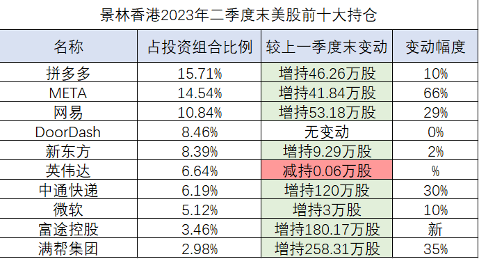 体育赛事策划 第185页