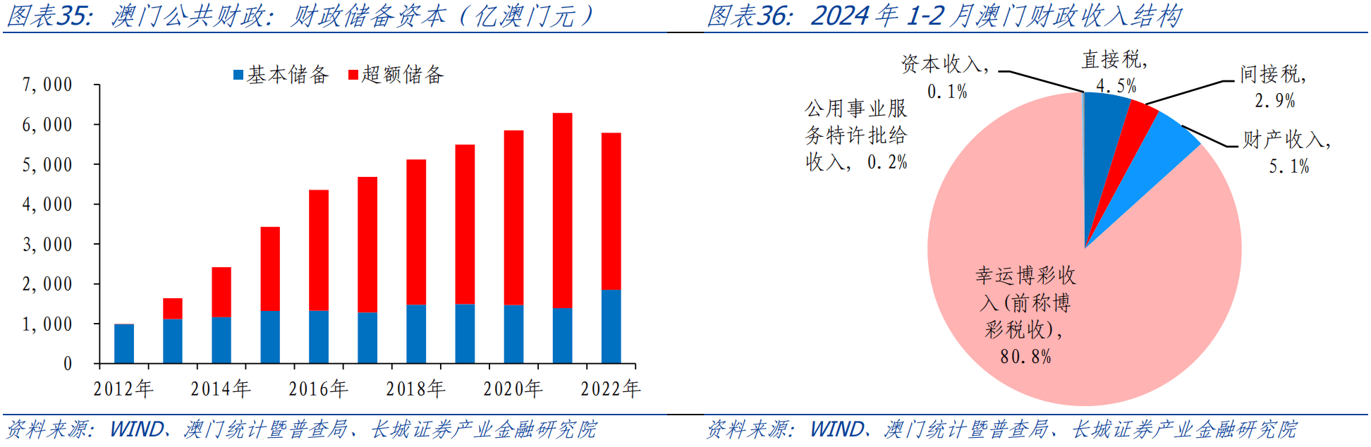 澳门内部资料和公开资料,经济性执行方案剖析_标准版90.65.32