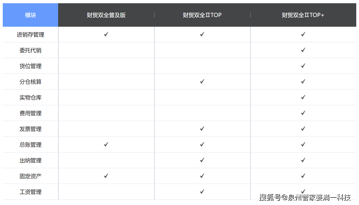 管家婆一肖一码最准一码一中,安全设计策略解析_tool86.551