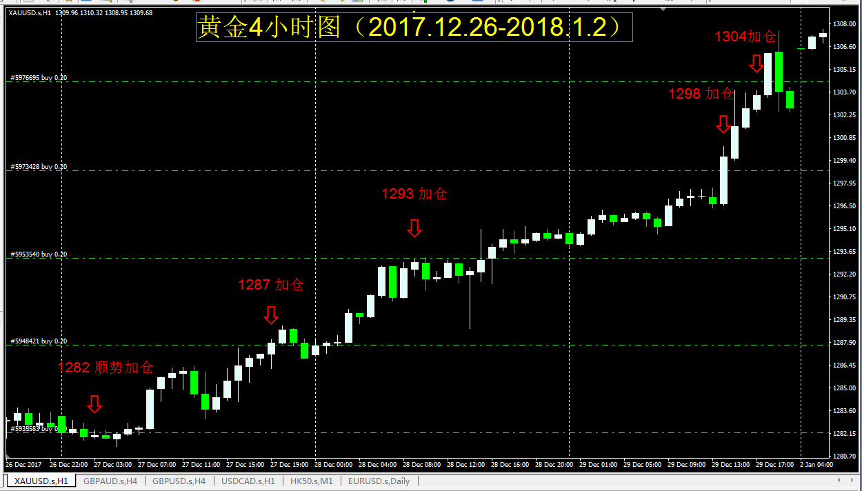 澳门三肖三码精准100,数据导向执行解析_C版87.28.100