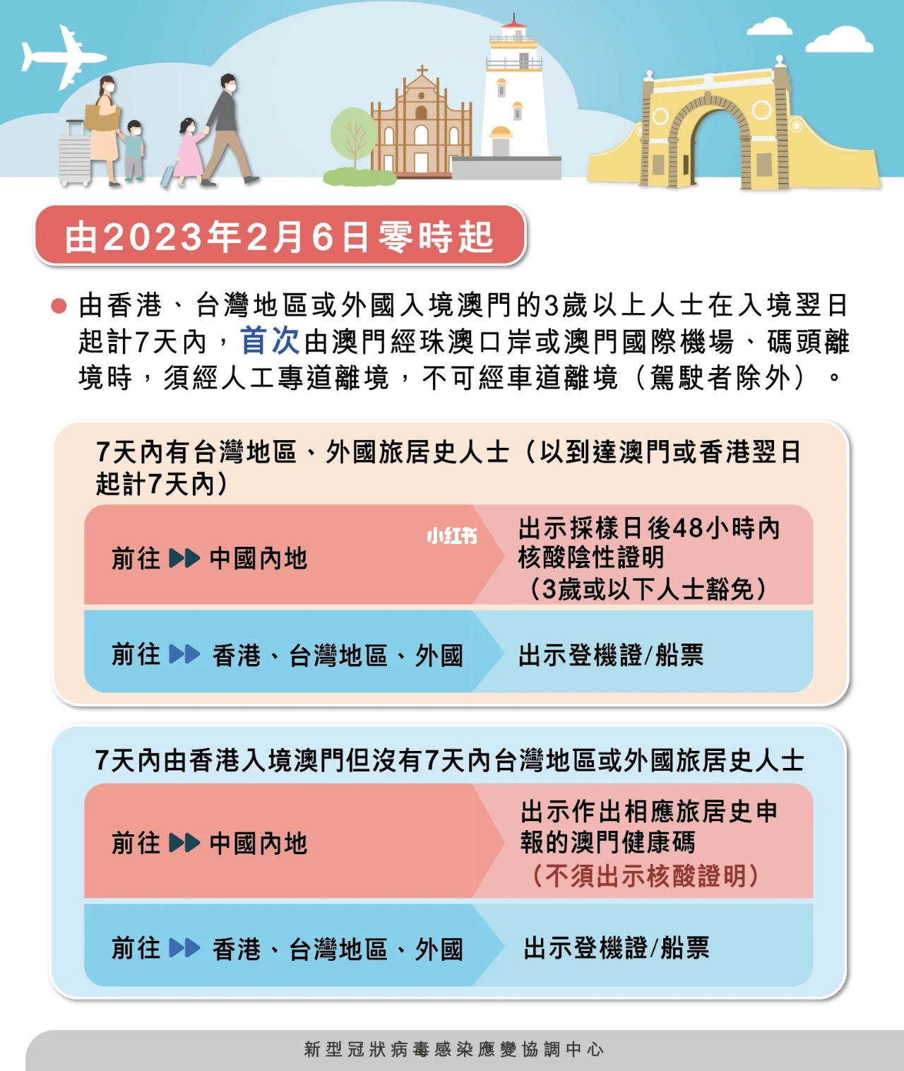 广东八二站澳门资料查询,标准化实施程序解析_升级版8.163