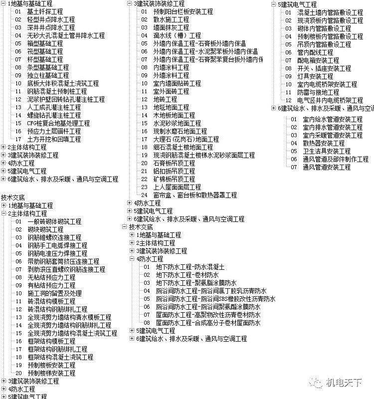 澳门天天彩免费资料大全查询,数据整合执行方案_AR21.841