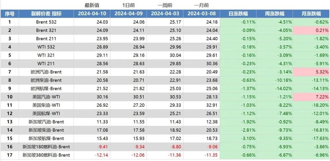 2024年新澳今晚开奖号码,系统化策略探讨_L版92.15